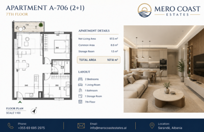 Contemporary Coastal Apartment Sarande
